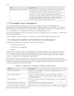 Preview for 38 page of Dell PowerEdge M610x Technical Manual