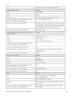 Preview for 44 page of Dell PowerEdge M610x Technical Manual