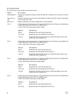 Preview for 38 page of Dell PowerEdge M630 Owner'S Manual