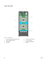 Preview for 54 page of Dell PowerEdge M630 Owner'S Manual