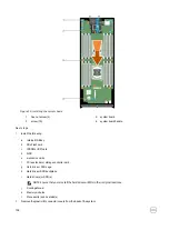 Preview for 106 page of Dell PowerEdge M630 Owner'S Manual