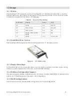 Preview for 31 page of Dell PowerEdge M710 Technical Manual