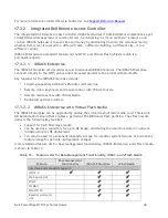 Preview for 40 page of Dell PowerEdge M710 Technical Manual