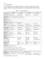 Preview for 7 page of Dell PowerEdge M710HD Technical Manual