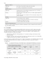 Preview for 17 page of Dell PowerEdge M710HD Technical Manual