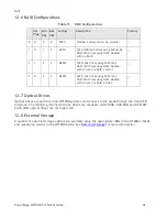 Preview for 32 page of Dell PowerEdge M710HD Technical Manual