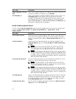 Предварительный просмотр 26 страницы Dell PowerEdge M830 Owner'S Manual