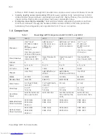 Preview for 7 page of Dell PowerEdge M915 Technical Manual