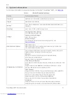 Preview for 11 page of Dell PowerEdge M915 Technical Manual