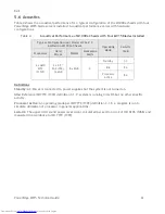 Preview for 22 page of Dell PowerEdge M915 Technical Manual