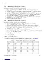 Preview for 24 page of Dell PowerEdge M915 Technical Manual