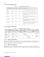 Preview for 35 page of Dell PowerEdge M915 Technical Manual