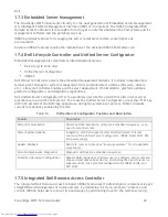 Preview for 43 page of Dell PowerEdge M915 Technical Manual