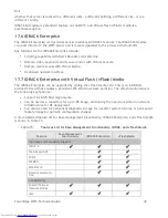 Preview for 44 page of Dell PowerEdge M915 Technical Manual