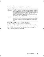 Preview for 13 page of Dell PowerEdge R200 Hardware Owner'S Manual