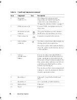 Preview for 16 page of Dell PowerEdge R200 Hardware Owner'S Manual