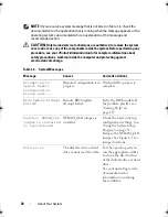 Preview for 20 page of Dell PowerEdge R200 Hardware Owner'S Manual