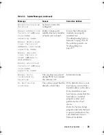 Preview for 23 page of Dell PowerEdge R200 Hardware Owner'S Manual