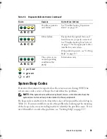 Preview for 31 page of Dell PowerEdge R200 Hardware Owner'S Manual