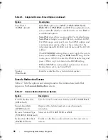 Preview for 42 page of Dell PowerEdge R200 Hardware Owner'S Manual