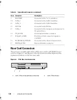 Preview for 124 page of Dell PowerEdge R200 Hardware Owner'S Manual