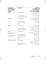 Preview for 137 page of Dell PowerEdge R200 Hardware Owner'S Manual