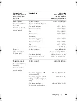 Preview for 151 page of Dell PowerEdge R200 Hardware Owner'S Manual