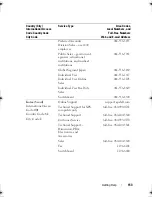 Preview for 153 page of Dell PowerEdge R200 Hardware Owner'S Manual