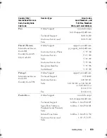 Preview for 159 page of Dell PowerEdge R200 Hardware Owner'S Manual