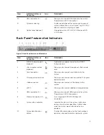 Preview for 9 page of Dell PowerEdge R220 Owner'S Manual