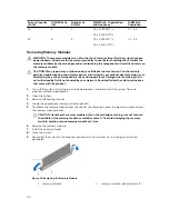 Preview for 46 page of Dell PowerEdge R220 Owner'S Manual