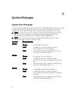 Preview for 82 page of Dell PowerEdge R220 Owner'S Manual