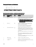 Preview for 11 page of Dell PowerEdge R230 Owner'S Manual