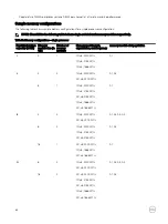 Preview for 62 page of Dell PowerEdge R230 Owner'S Manual