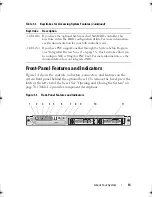 Предварительный просмотр 13 страницы Dell PowerEdge R300 Hardware Owner'S Manual