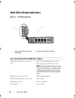 Preview for 18 page of Dell PowerEdge R310 Owner'S Manual