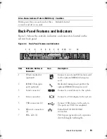 Preview for 19 page of Dell PowerEdge R310 Owner'S Manual