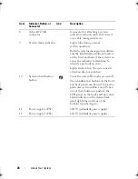 Preview for 20 page of Dell PowerEdge R310 Owner'S Manual