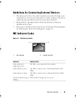 Preview for 21 page of Dell PowerEdge R310 Owner'S Manual