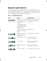 Preview for 23 page of Dell PowerEdge R310 Owner'S Manual