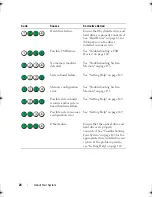 Preview for 24 page of Dell PowerEdge R310 Owner'S Manual