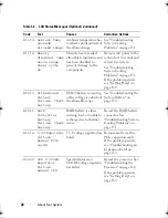 Preview for 26 page of Dell PowerEdge R310 Owner'S Manual