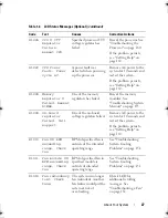 Preview for 27 page of Dell PowerEdge R310 Owner'S Manual