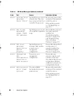 Preview for 28 page of Dell PowerEdge R310 Owner'S Manual