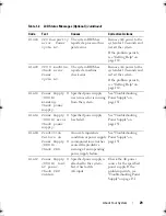 Preview for 29 page of Dell PowerEdge R310 Owner'S Manual