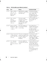 Preview for 30 page of Dell PowerEdge R310 Owner'S Manual