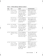 Preview for 31 page of Dell PowerEdge R310 Owner'S Manual