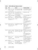 Preview for 32 page of Dell PowerEdge R310 Owner'S Manual