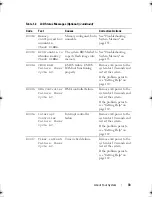 Preview for 33 page of Dell PowerEdge R310 Owner'S Manual