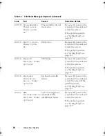 Preview for 34 page of Dell PowerEdge R310 Owner'S Manual